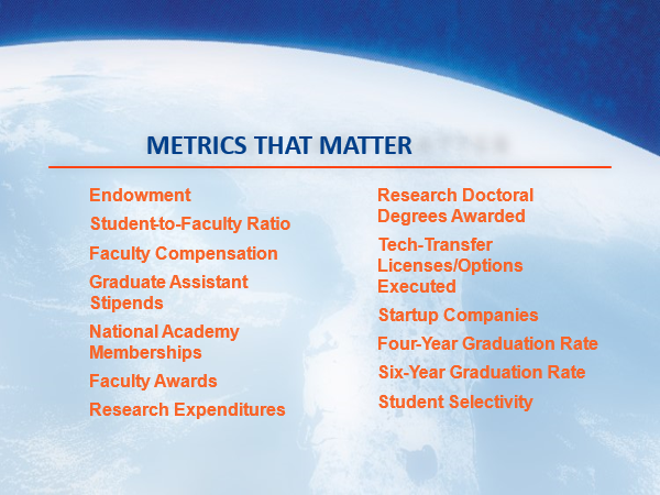 A slide highlights 13 “metrics that matter” – yardsticks for which UF has information on its peers and are critical to excellence and the rankings of all major research universities.